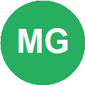 Monika Głąb